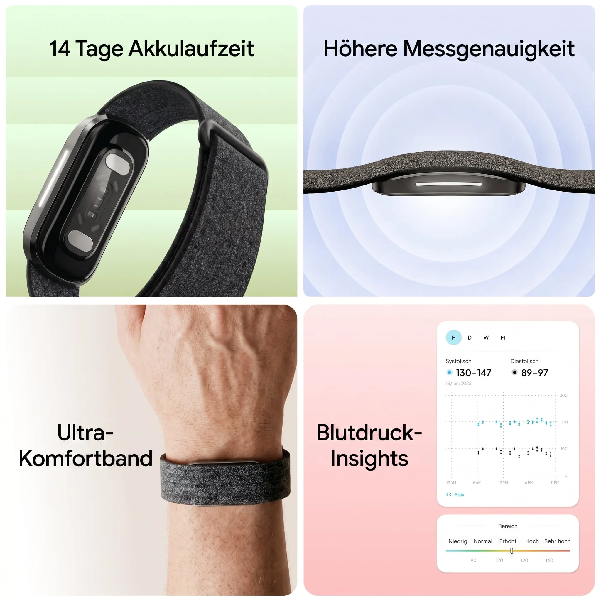Band 2.0 – Funktionen: bis 14 Tage Akku, höhere Messgenauigkeit und Blutdruck-Trends in der App