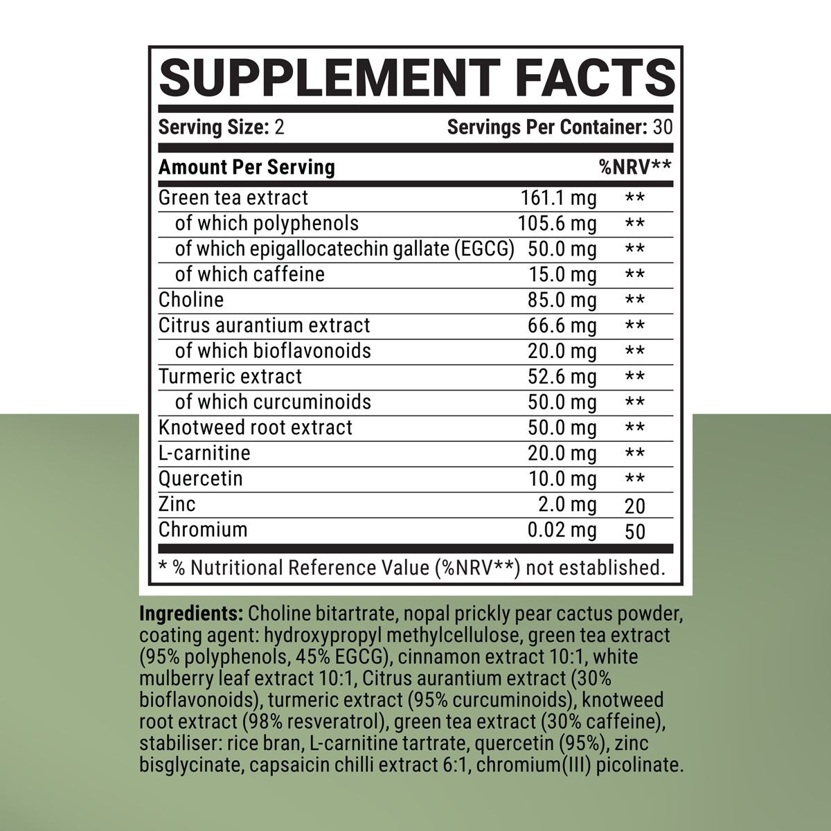 Purotyn GLP-1 Supplement Facts und vollständige Zutatenliste laut Etikett